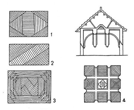 Конструкции деревянного покрытия 