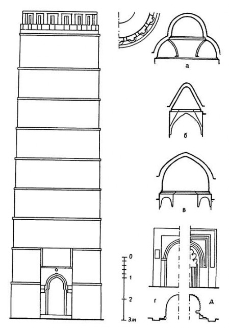 Могадишо. Минарет Большой мечети, 1238 г. Фасад. Своды и купола