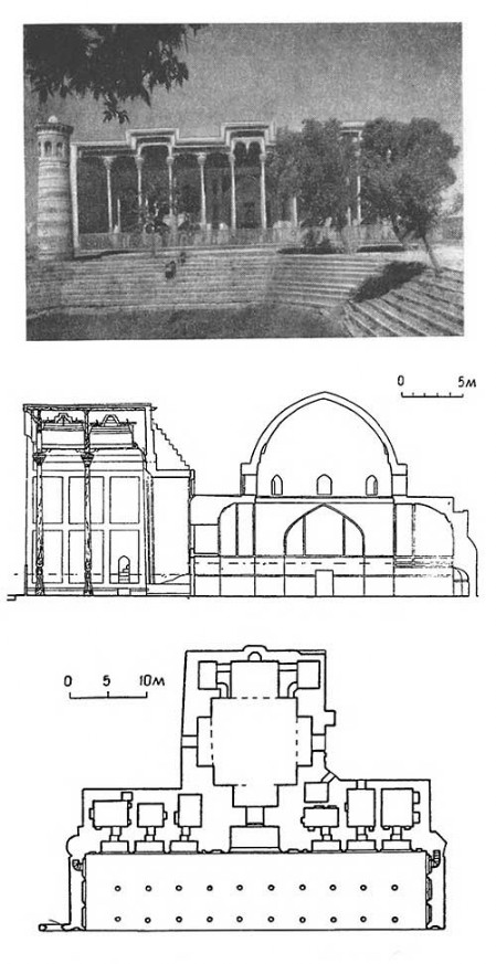 Бухара. Мечеть Боло-хауз, 1712 г. 