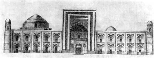 Хива. Медресе Мухаммада Амин-хана, 1851—1852 гг. фасад