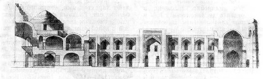 Хива. Медресе Мухаммада Амин-хана, 1851—1852 гг. разрез